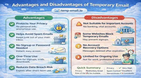 Advantages and Disadvantages of Temporary Email