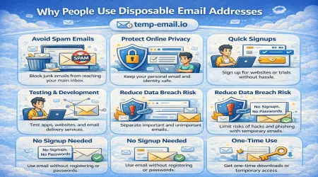 Why People Use Disposable Email Addresses