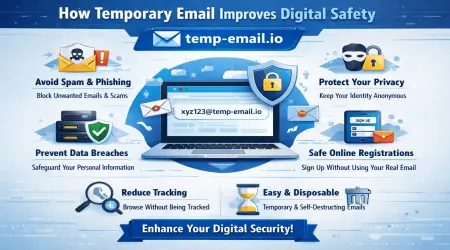 How Temporary Email Improves Digital Safety (Complete Guide)